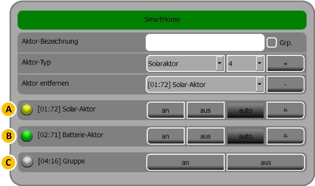 10 Option: Hausautomation über Eaton-Aktoren E3/DC GmbH Der Aktorstatus muss nach kurzer Zeit in hellgrün (Aktor ist an) oder dunkelgrün (Aktor ist aus) angezeigt werden.