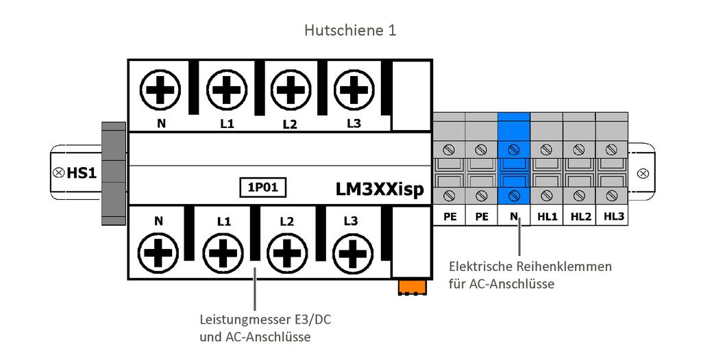 6 Elektrischer Anschluss E3/DC GmbH Die im Folgenden beschriebenen und