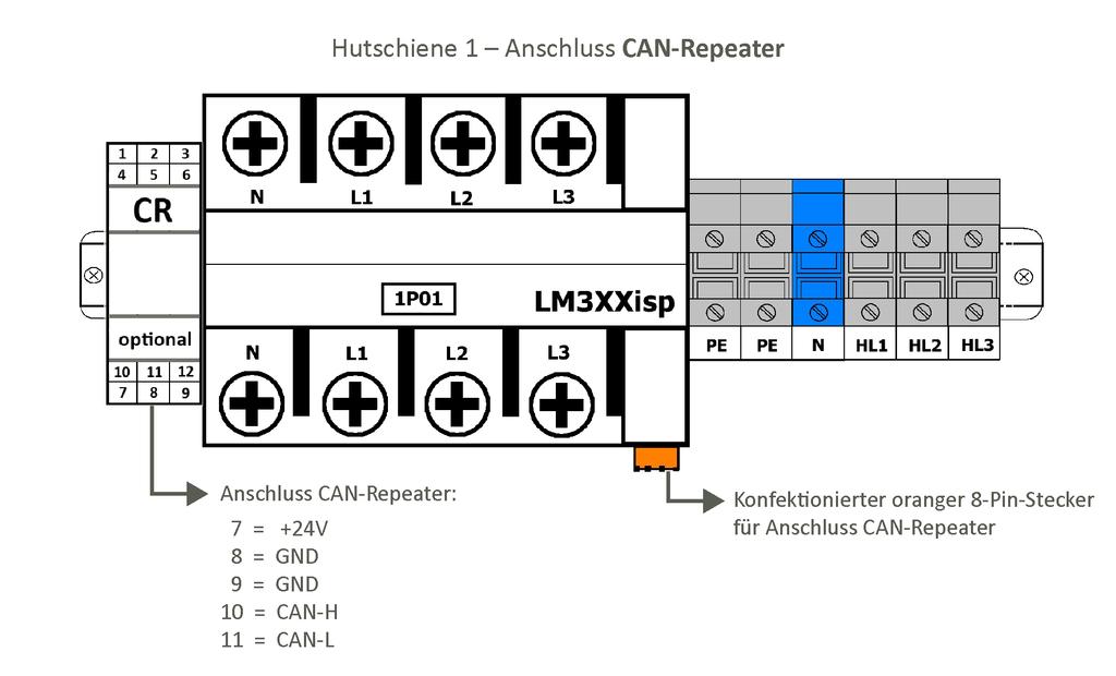 6 Elektrischer Anschluss E3/DC GmbH 6.5.5 Hutschiene 1 Option CAN-Repeater nachrüsten Nachrüstsatz OPT1450010000 Um diese Option nutzen zu können, müssen Sie den o. g.