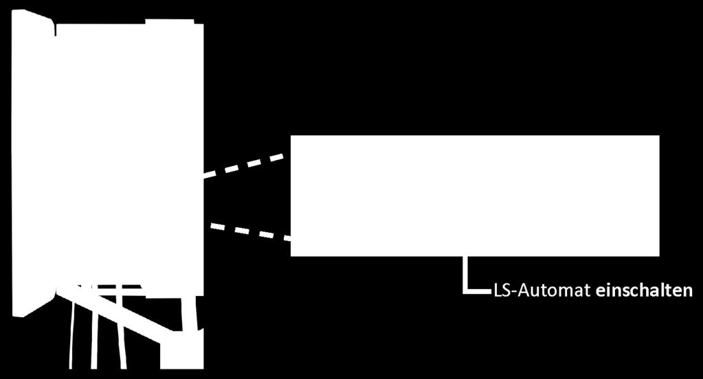 1 Energiemanagement in Betrieb nehmen Im AC-Anschlussraum auf Hutschiene 2 den linken LS-Automaten