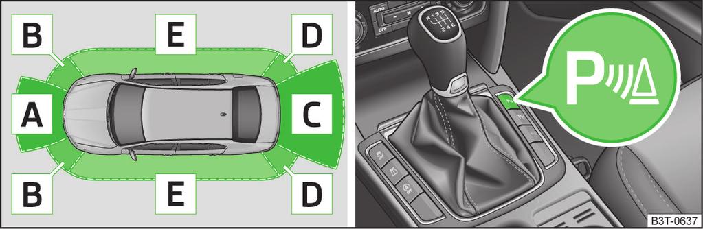 Funktionsweise Die Fahrzeuglänge kann sich durch eine eingebaute abnehmbare Anhängevorrichtung vergrößern.