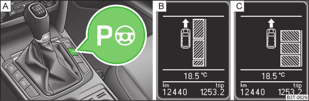 Parklücke finden Wird im Display das Symbol (km/h) angezeigt, dann ist die Fahrgeschwindigkeit unter 40 km/h (Längsparken) bzw. unter 20 km/h (Querparken) zu verringern. Einparken Abb.