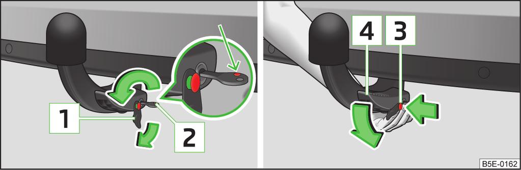 Die Anhängevorrichtung kann nur dann verwendet werden, wenn die Kugelstange ordnungsgemäß verriegelt wurde - es besteht Unfallgefahr. Kugelstange abnehmen Abb.