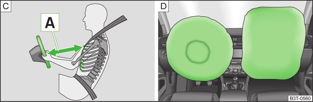 Das Airbag-System ist nur bei eingeschalteter Zündung funktionsbereit. Bei besonderen Unfallsituationen können mehrere Airbags gleichzeitig ausgelöst werden.