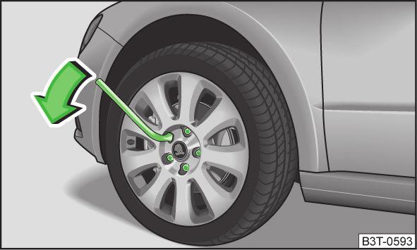 Das Anzugsdrehmoment der Radschrauben so bald wie möglich mit einem Drehmomentschlüssel prüfen lassen. Nach dem Radwechsel ist der Reifenfülldruck anzupassen.