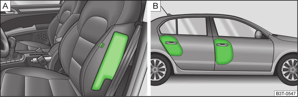 Beim Eintauchen in den voll aufgeblasenen Airbag wird die Vorwärtsbewegung des Körpers gedämpft und das Verletzungsrisiko für die Beine des Fahrers reduziert.