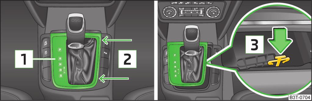 Entriegeln (Superb) Den Fahrzeugschlüssel in den Schlitz in der Verkleidung bis zum Anschlag einschieben» Abb. 194 -. Durch Bewegen in Pfeilrichtung die Klappe entriegeln. Die Gepäckraumklappe öffnen.