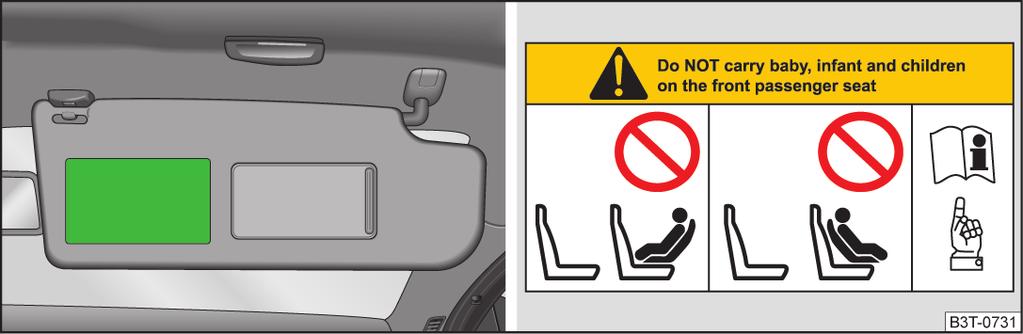 Den Beifahrersitz nach Möglichkeit nach hinten verschieben, sodass kein Kontakt zwischen dem Beifahrersitz und dem dahinter platzierten Kindersitz besteht. Bei Kindersitzen der Gruppe 2 bzw.