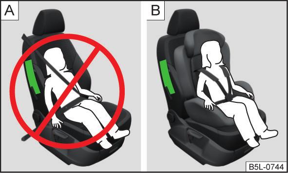 Den höheneinstellbaren Beifahrersitz möglichst weit nach oben einstellen. Den Beifahrer-Sicherheitsgurt möglichst weit nach oben einstellen.