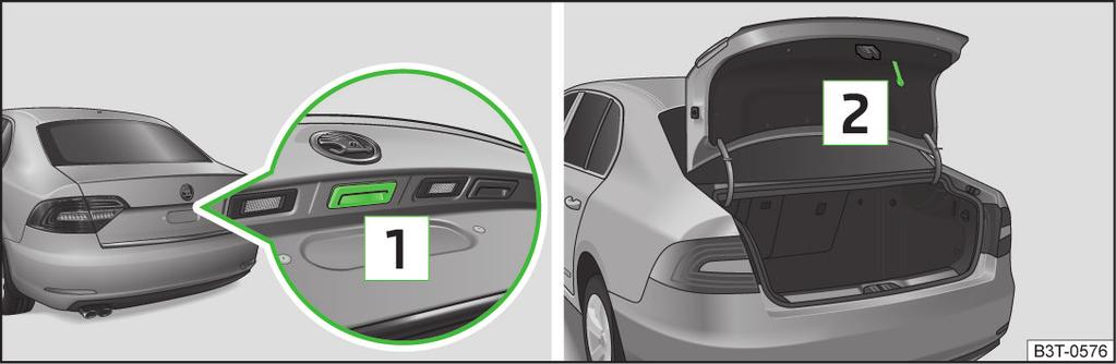 Beim Anfahren bzw. ab einer Geschwindigkeit von mehr als 5 km/h, wird die Funktion der Taste im Griff oberhalb des Kennzeichens deaktiviert.