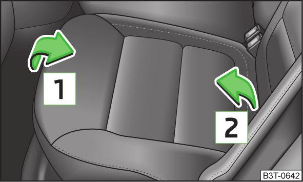 Ungeteilte Sitzlehne zurückklappen Wurden die Kopfstützen ausgebaut, dann sind diese in die etwas angehobene Sitzlehne einzuschieben» Seite 84. Die hinteren äußeren Sicherheitsgurte C» Abb.