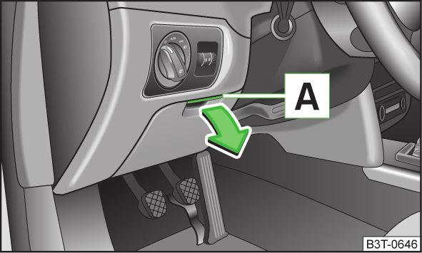 Sicherstellen, dass während der Fahrt keine Gegenstände aus der Mittelkonsole oder aus anderen Ablagefächern in den Fahrerfußraum gelangen können.