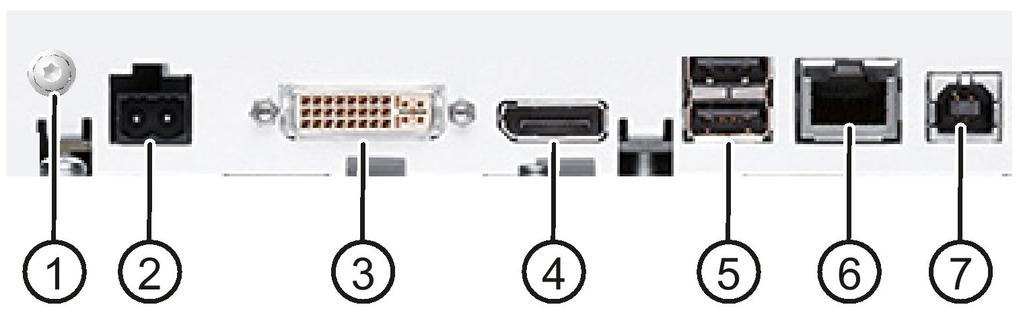 USB-Link-Schnittstelle 7 X60 USB Typ B Geräte einbauen Zulässige Einbaulagen Für die IFP2200 MT-Geräte gelten die Einbaulagen und Umgebungstemperaturen, die in der Betriebsanleitung "Industrial Flat
