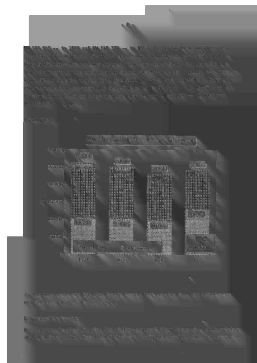 6 DM 129.912,-- in 1986 auf DM 110.370,-- in 1987.