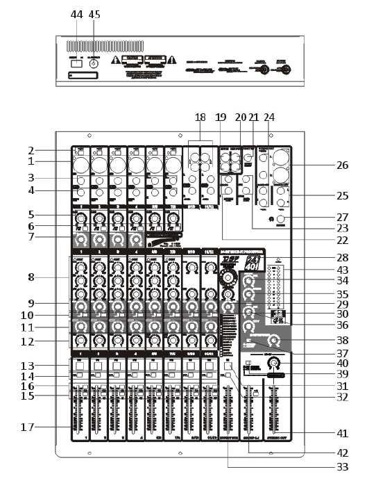 4.2. 12-Kanal Mischpult 1.MIC Eingangskanäle 1-6 XLR-Eingang für Mikrofone mit einem rauscharmen Mikrofonvorverstärker. 2.