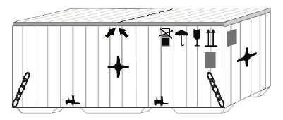 Unloading, unpacking, handling 2.3 Unpacking 2.3.1 Consignments delivered in a transport crate Unloading and handling instructions are attached to the crate at the illustrated places (Fig.