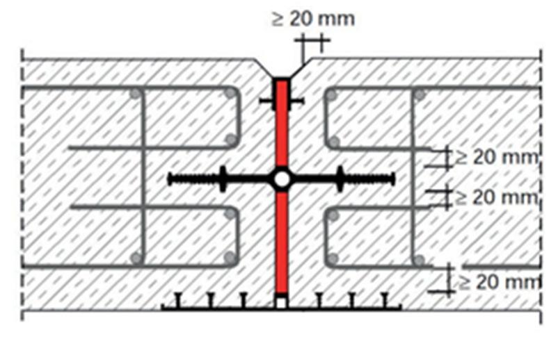 Fugenband-Gesamtbreite a Bauteildicke Außenliegende Fugenbänder und Fugenabschlussbänder können unabhängig von der Bauteildicke gewählt werden.