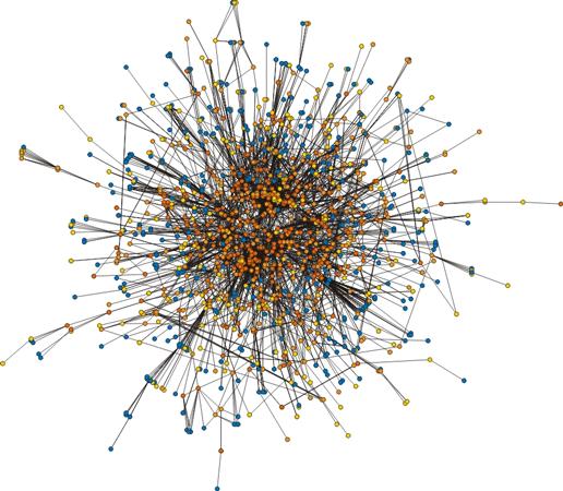 Bioinformatik Visualisierung in der Genforschung Knoten: Gruppen