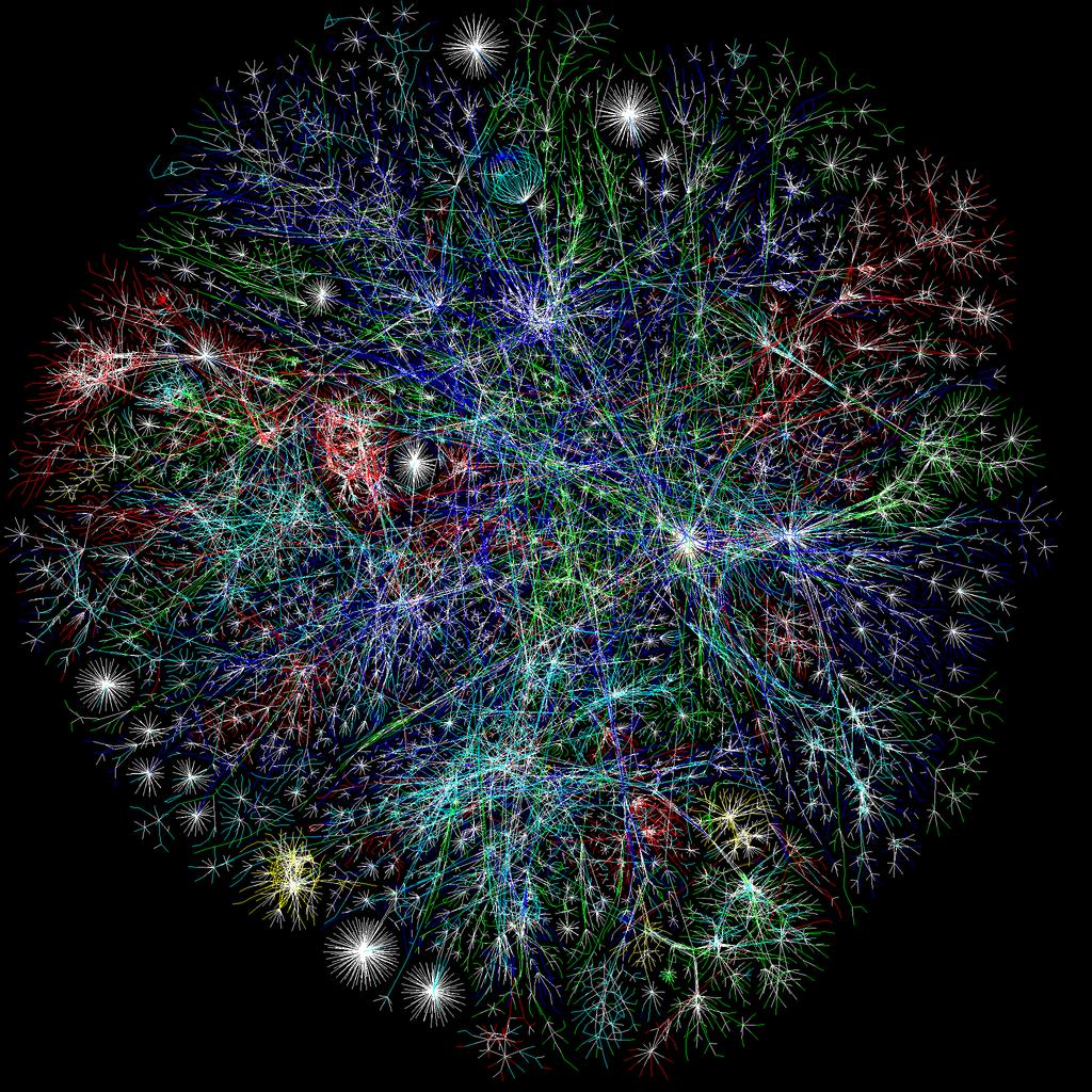 Netzwerk Visualisierung OPTE Projekt