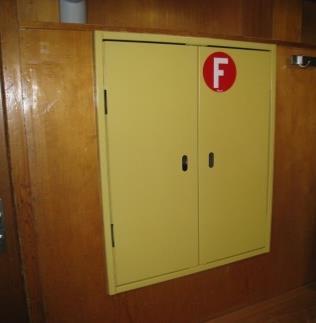 Löschposten Der Feuerlöschposten, auch Wandhydrant genannt, dient im Brandfall als sofort einsatzbereite Löschleitung für