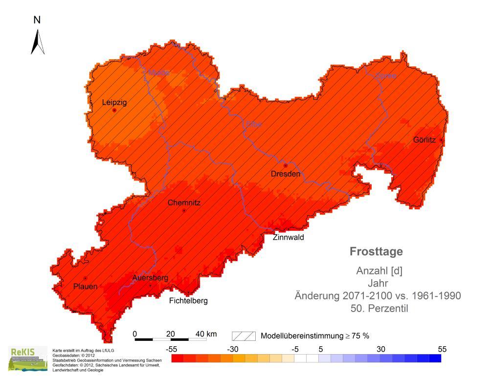 «Frosttage» Sachsen, 2021-2050 & 2071-2100 ( vs.