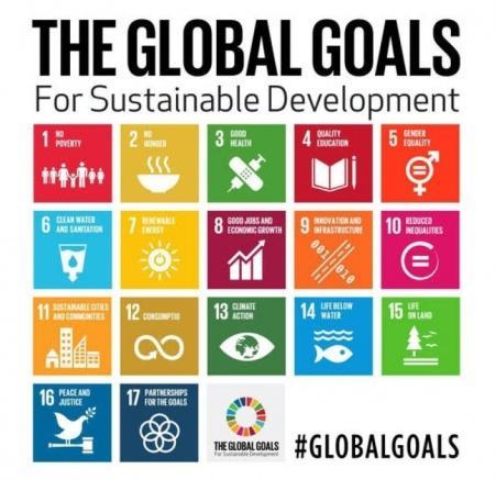 Sustainable Devopment Goals Veranstaltung zu