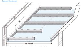 Tragprofile können ggf. in Wand anschlussprofile eingeschoben werden. Für längere Profile: Knauf Deckenprofile CD 60/27 mit Knauf Profilverbindern verbinden. Abstand Grundprofil zur Wand: ca. 15 cm.