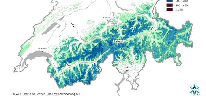 Verwendung von SLF-Daten 4.