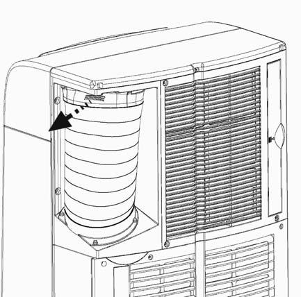 Stellen Sie die Klimaanlage auch nicht in direktes Sonnenlicht oder vor Wärmequellen, da die Anlage überhitzen kann und sich dann abschaltet. 6. Abluftschlauch 1.