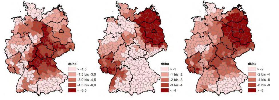 Ergebnisse aus der Klimaforschung für Deutschland: Ertragsverluste als Folge von Trockenheit und Hitze.
