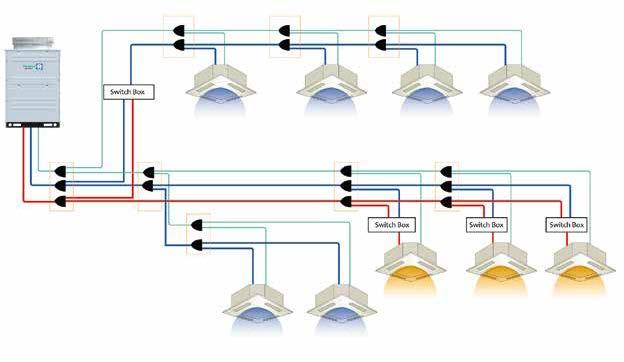 Hi-Flexi R-Serie Hi-Flexi R Außeneinheiten 2- und/oder 3-Leiter Betrieb 2- oder 3-Way VRF Systeme zum gleichzeitigen Kühlen und/oder Heizen 3-Leiterbetrieb 2-Leiterbetrieb Hi-Flexi R Serie