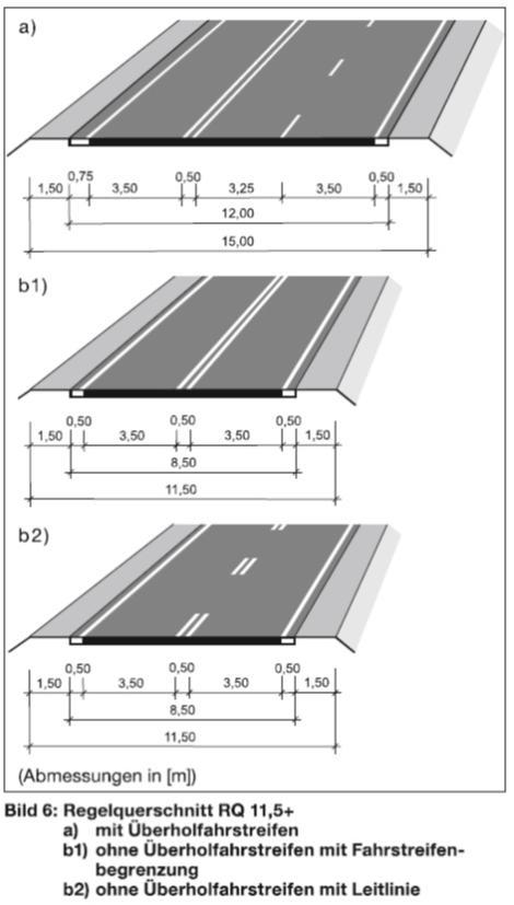 9 Planungsstand Streckenlänge: Querschnitt: in Abhängigkeit von der späteren Linienführung zwischen rd.