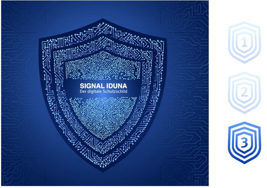 Der digitale Schutzschild der SIGNAL IDUNA Die Technische Sicherheit des