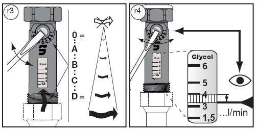 7. Inbetriebnahme Abdrücken Anlage wenn möglich mit Luft auf 5 bar abpressen und damit die Dichtheit des gesamten Systems prüfen.