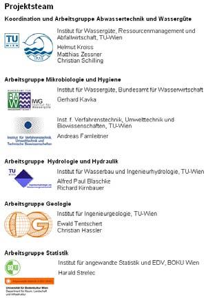 at/umweltschutz/wasser/abwasser/ Systemkenngrößen Hydrologie Geologie