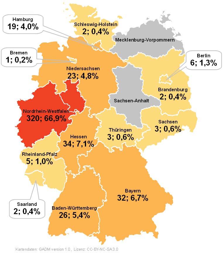 Region der Beschäftigung Die meisten Absolventen bleiben nach Abschluss des Studiums in der Region.