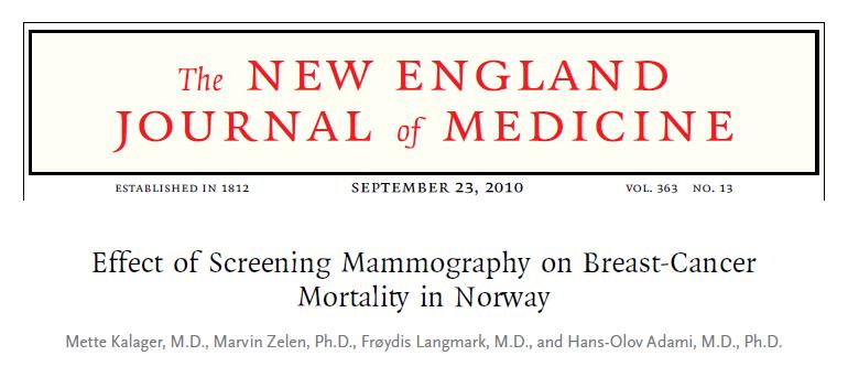 2015 Nutzen des Mammographie-Screenings für Frauen