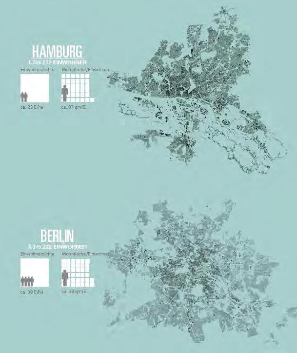 Hamburg im Vergleich Stadtgrundriss, Einwohnerdichten, Wohnfläche pro