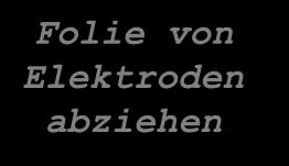 Elektroden auf den entkleideten Brustkorb kleben Bereit