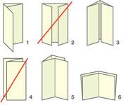 Falzarten: Altarfalz (2) und Leporello-/Zickzackfalz (4). Es gilt: Falz stets an der langen Seite! 7. Beschnitt Alle Prospekte müssen rechtwinklig und formatgleich geschnitten sein. 8.