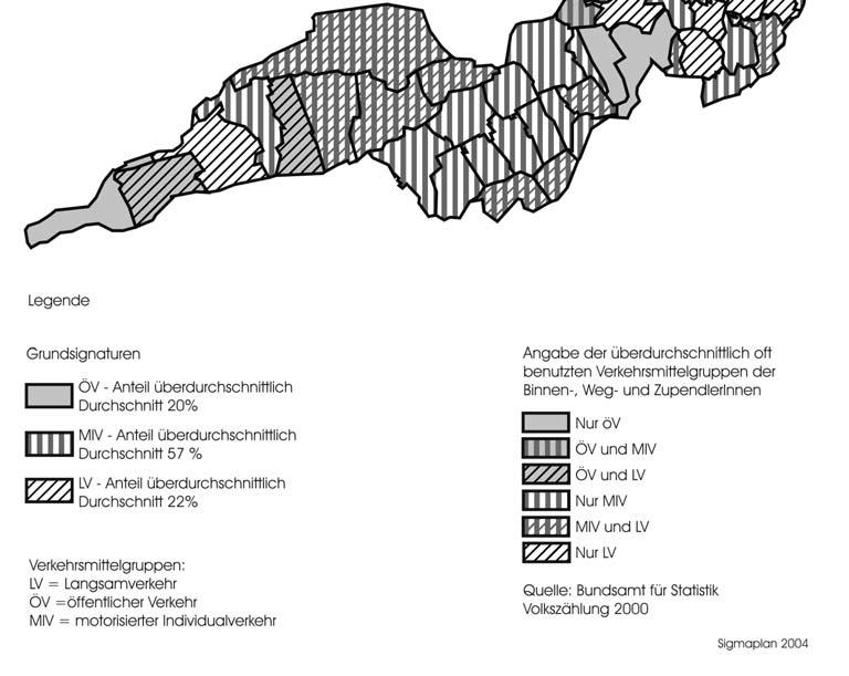 Kanton Solothurn: Volkszählung 2000, Pendlerstruktur 21 4.3 Verkehrsmittelwahl Region Ost Wie in der Region West dominiert im Binnenverkehr der Fuss- und leichte Zweiradverkehr (vgl. Abbildung 5).