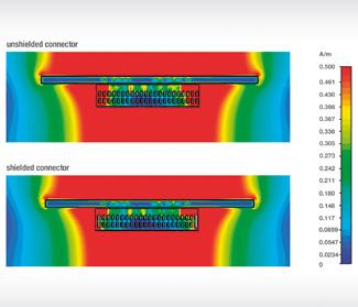 HIGH-END EMV-SCHIRMUNG Optimale Performance und höchst effektive elektromagnetische Kompatibilität wird durch das High-End Schirmungskonzept des MicroSpeed garantiert -- Standard-Schirmung: