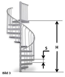 Messen Sie die Geschosshöhe H von dem Fußboden bis zur Oberkante des Fußbodens der Deckenöffnung. Dividieren (:) Sie die Geschosshöhe H durch die Anzahl der Stufen (Step) + Podest. 25.