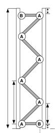 S60-N / S65-N X = Fachhöhe / Knicklänge Abstand von Oberkante des Hallenbodens /