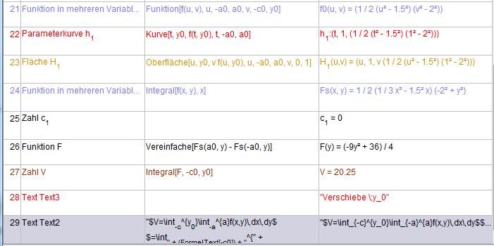 Volumen die Strecke h = [Yl,Yr] (rot markiert) von unten nach oben über den Integrationsbereich B geschoben werden kann, siehe die Punkte a, b, c, d, y 0, Yl und Yr und die Strecken e und h.