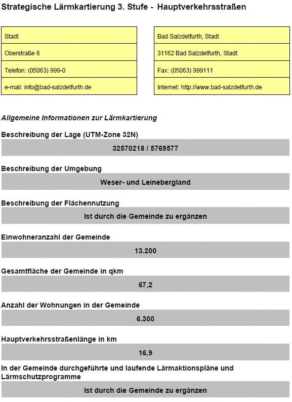 Ergebnisse der