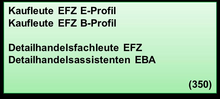 Kunststoffverarbeiter/in EBA