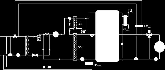 Plattenwärmetauscher Möglichkeit von simultaner WW-Erzeugung im Heiz- und Kühlbetrieb Hydraulik aktive/passive Kühlung WW-Ladung Erdreich