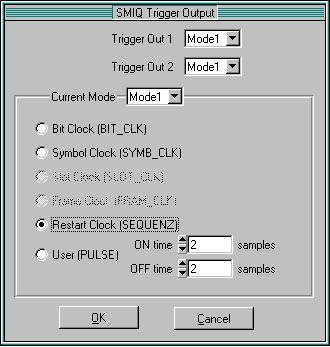 Bild 2 WinIQSIM - Konfiguration mit aktiven Kanälen Trigger Einstellungen definieren: Nun sind noch die Trigger Settings unter dem Menü SMIQ und dem Unterpunkt Trigger Output Settings einzustellen.