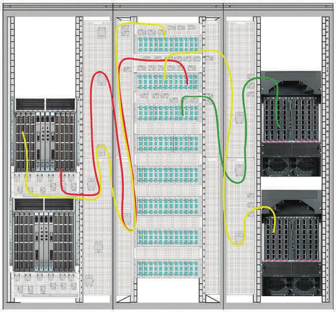 Anwendungsbeispiele Data Center CCM MTP EasyCONNECT 144 LC duplex Port Optimale Zugentlastung Die Zugentlastung kann zusätzlich optimiert werden durch wegführen der Patchkabel nach oben statt